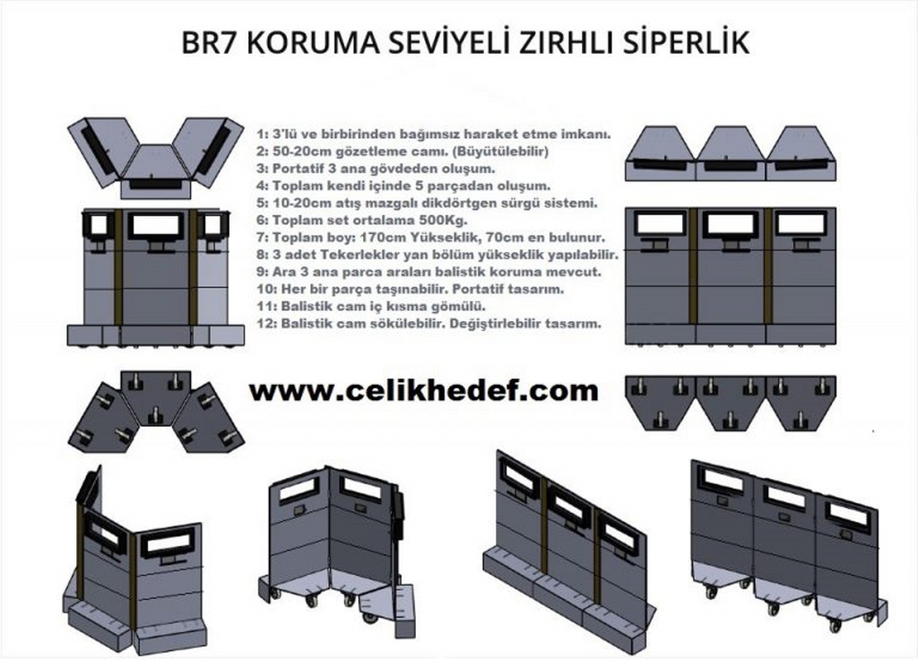 Zırhlı Siperlik Takımı  Personel Koruyucu Kalkanlar Br7 Koruma Seviyeli Model.